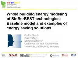 Whole building energy modeling of