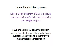 Free Body Diagrams A Free Body Diagram (FBD) is a visual representation of all the forces
