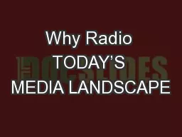 Why Radio TODAY’S MEDIA LANDSCAPE