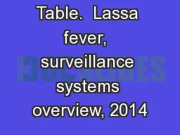 Table.  Lassa fever,  surveillance systems overview, 2014