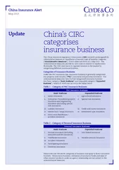 China Insurance Alert May  Update Chinas CIRC categori
