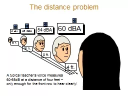 The distance problem 4 ft.