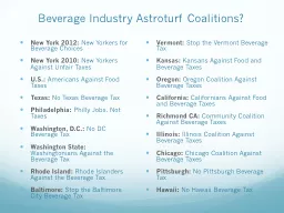 Beverage Industry Astroturf Coalitions?