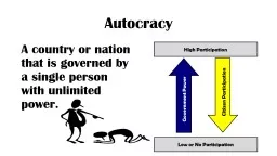 Autocracy A country or nation that is governed by a single person with unlimited power.