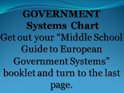 GOVERNMENT   Systems  Chart