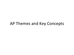 AP Themes and Key Concepts