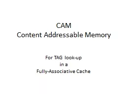 CAM Content Addressable Memory
