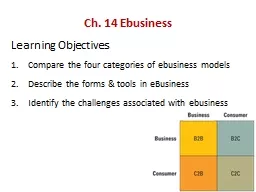 Ch. 14  Ebusiness Learning Objectives