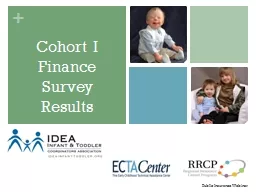 Cohort I Finance Survey Results