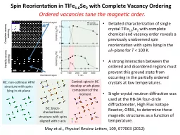Spin Reorientation in TlFe