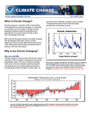 OCTOBER  NOAA National Weather Service Temperature cha