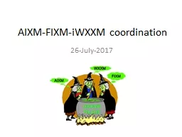 AIXM-FIXM- iWXXM   coordination