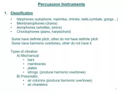 Percussion Instruments Classification