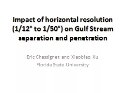 Impact of horizontal resolution (1/12° to 1/50°) on Gulf Stream separation and penetration