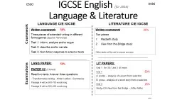 IGCSE English  (for 2016)