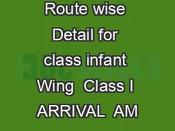 Route wise Detail for class infant Wing  Class I ARRIVAL  AM