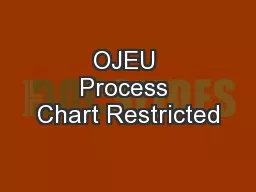 OJEU Process Chart Restricted