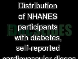 Figure 1.1  Distribution of NHANES participants with diabetes, self-reported cardiovascular