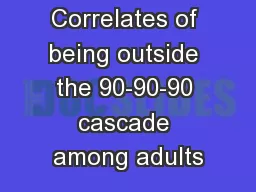 Correlates of being outside the 90-90-90 cascade among adults