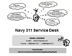 Contact Information E-mail:  navy311@navy.mil