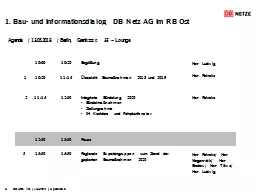 1.  Bau- und  Informationsdialog