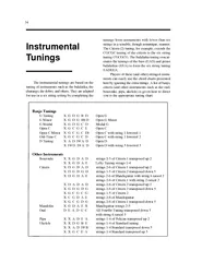 The instrumental tunings are based on the tuning of i