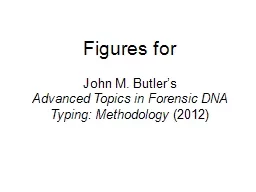 Figures for  John M. Butler’s
