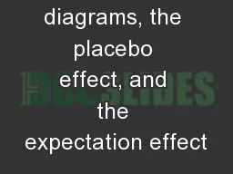 Causal diagrams, the placebo effect, and the expectation effect