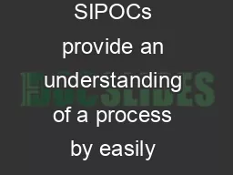 Version 1.0.0 SIPOC 2 SIPOCs provide an understanding of a process by easily identifying