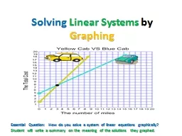 Solving   Linear Systems