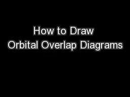 How to Draw Orbital Overlap Diagrams