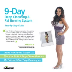 StepbyStep Guide Day Plan Your Shake  Deep Cleanse Day