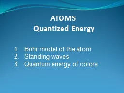 ATOMS  Quantized Energy Bohr model of the atom