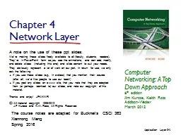 Application Layer 2- 1 Chapter 4