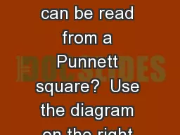 What information can be read from a Punnett square?  Use the diagram on the right to answer the que