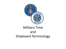 Military Time  and Shipboard Terminology