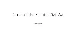 Causes of the Spanish Civil War