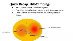Quick Recap :  Hill-Climbing