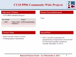 CY18 PP06 Community-Wide Projects