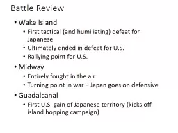 Battle Review Wake Island