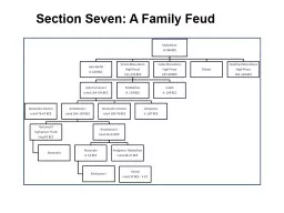 Section Seven: A Family Feud