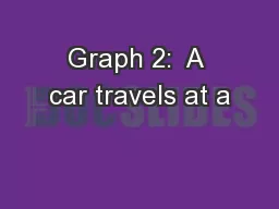 Graph 2:  A car travels at a