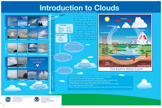 Introduction to clouds
