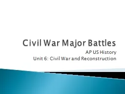 Civil War Major Battles AP US History