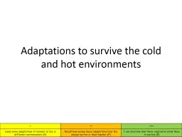 Adaptations to survive the cold and hot environments