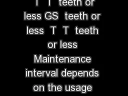 SS  teeth or less  T  T  teeth or less GS  teeth or less  T  T  teeth or less Maintenance