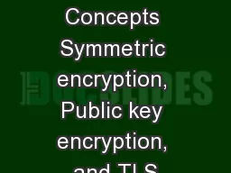 Crypto Concepts Symmetric encryption, Public key encryption, and TLS