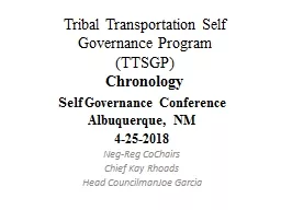 Tribal Transportation Self Governance Program