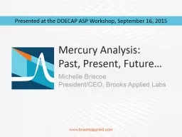 Mercury Analysis:  Past, Present, Future…