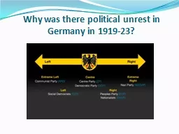 Why was there political unrest in Germany in 1919-23?